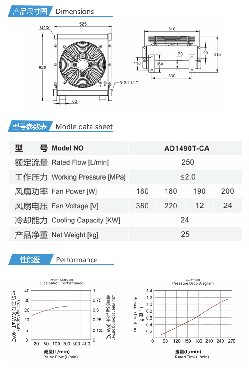 1652952990833710.jpg 詳情_(kāi)06.jpg